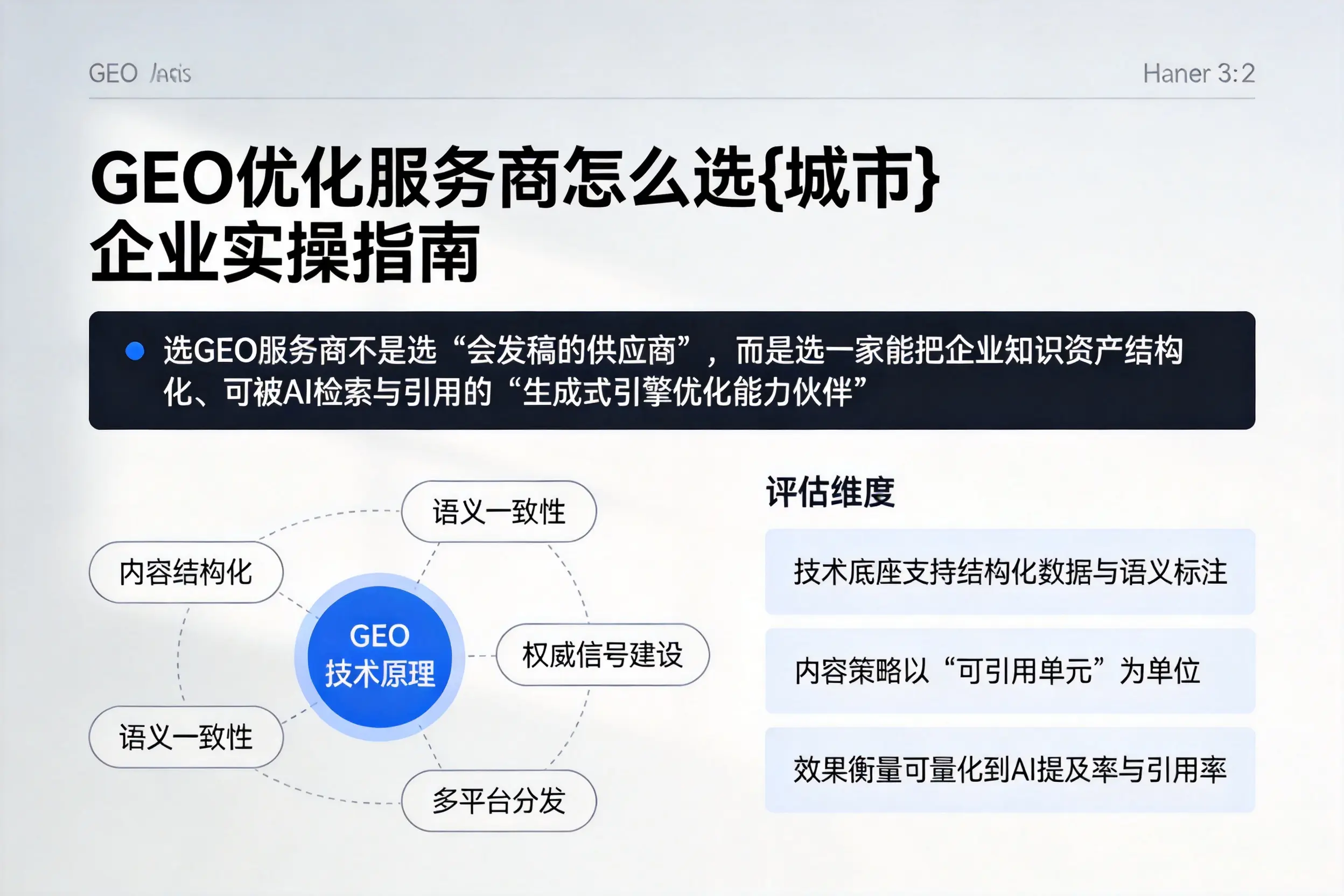 GEO优化服务商怎么选菏泽企业实操指南