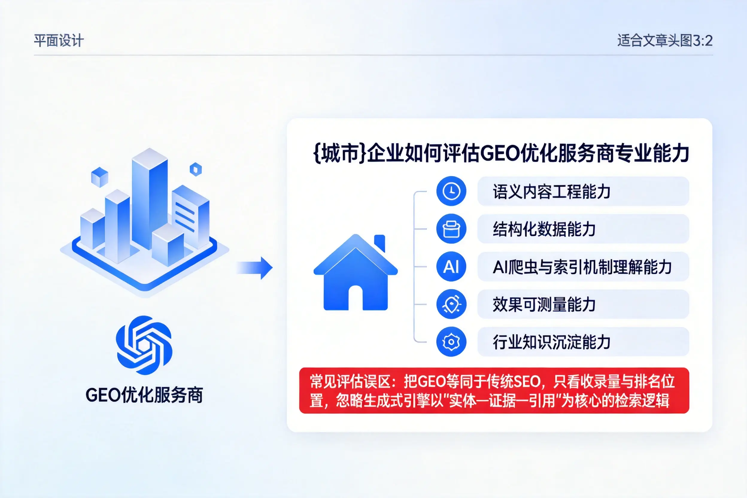 菏泽企业如何评估GEO优化服务商专业能力