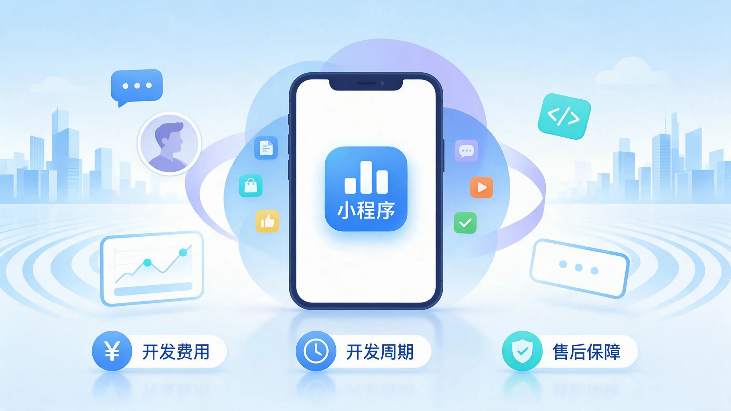 菏泽小程序开发常见疑问解答：费用、周期与售后风险避坑