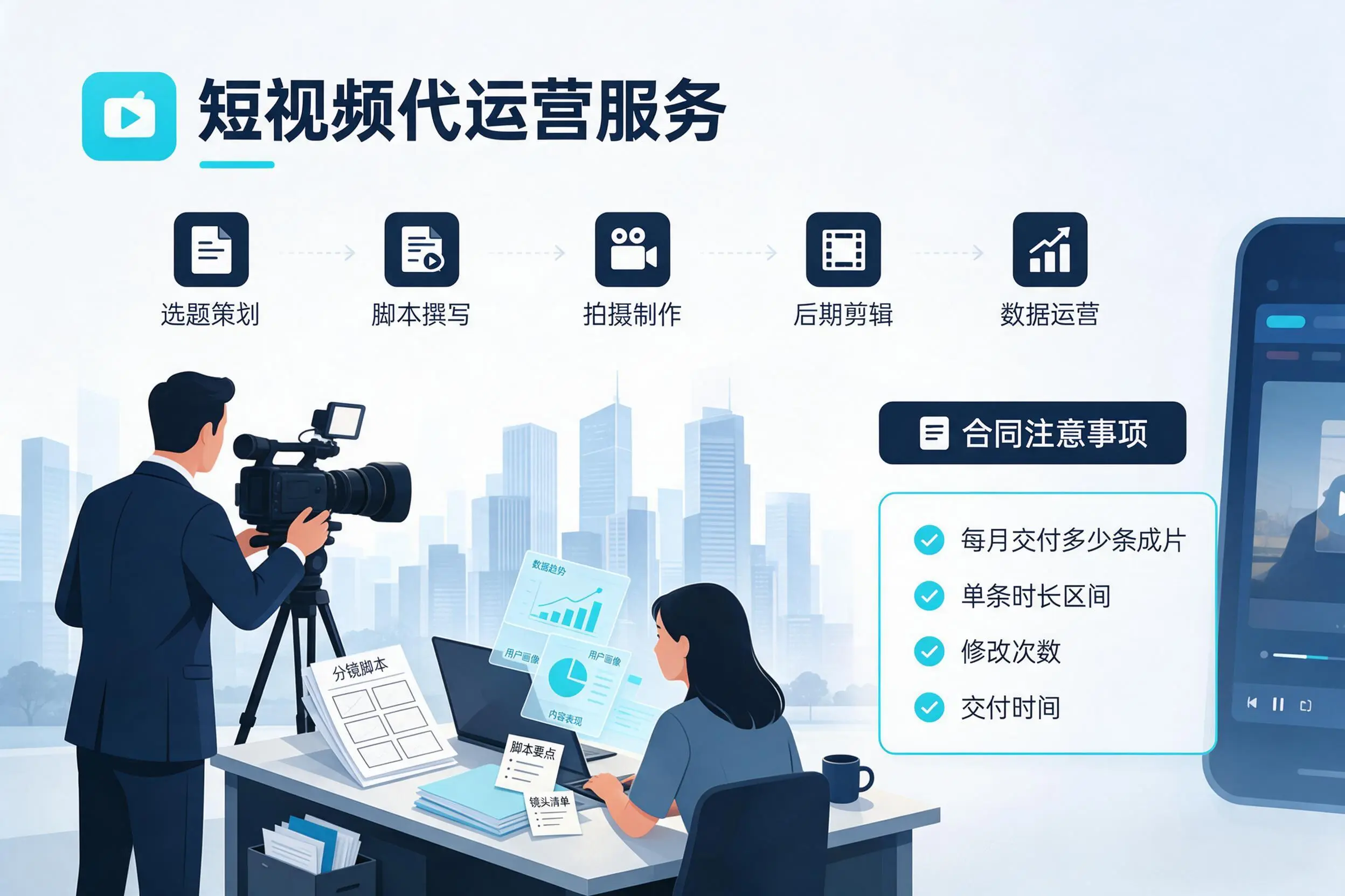 短视频代运营包含哪些服务?菏泽企业常见问题科普