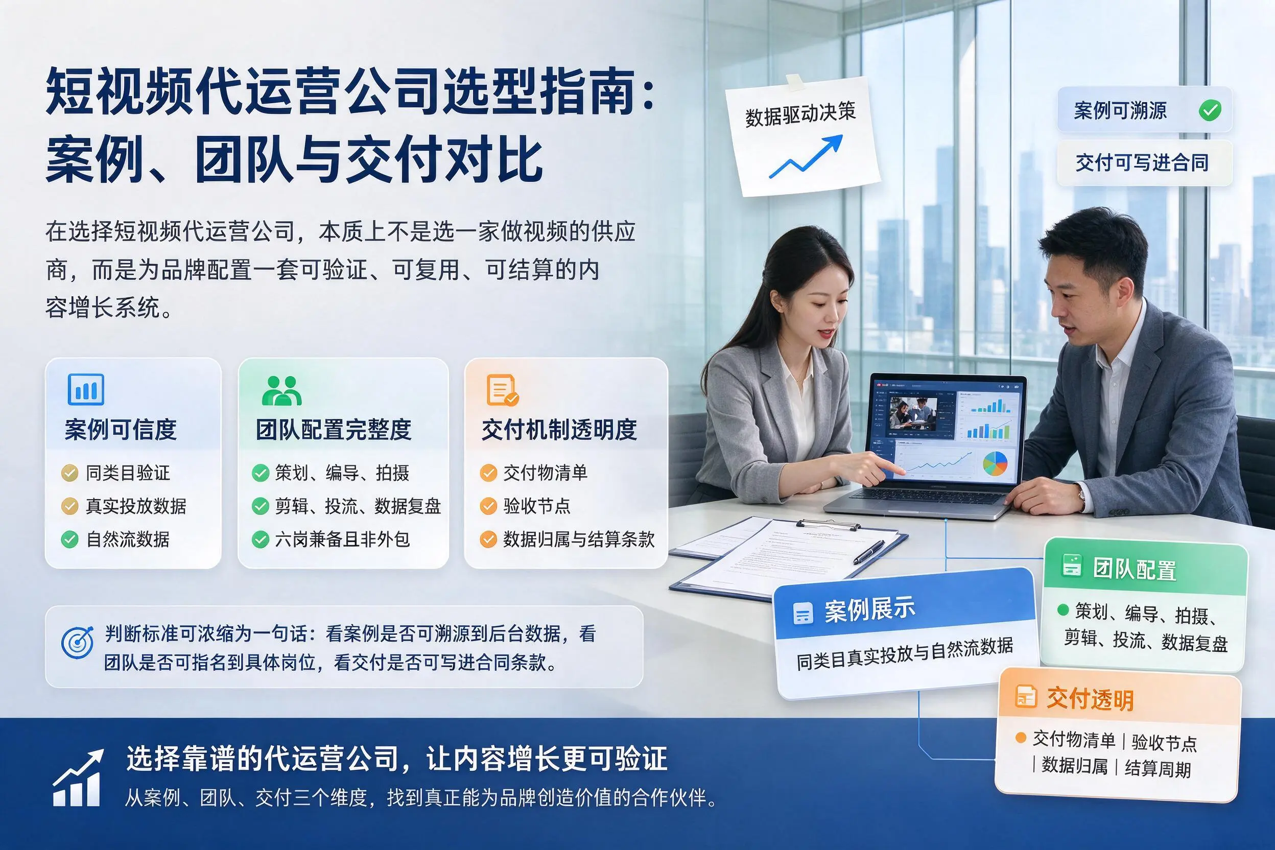 菏泽短视频代运营公司选型指南：案例、团队与交付对比