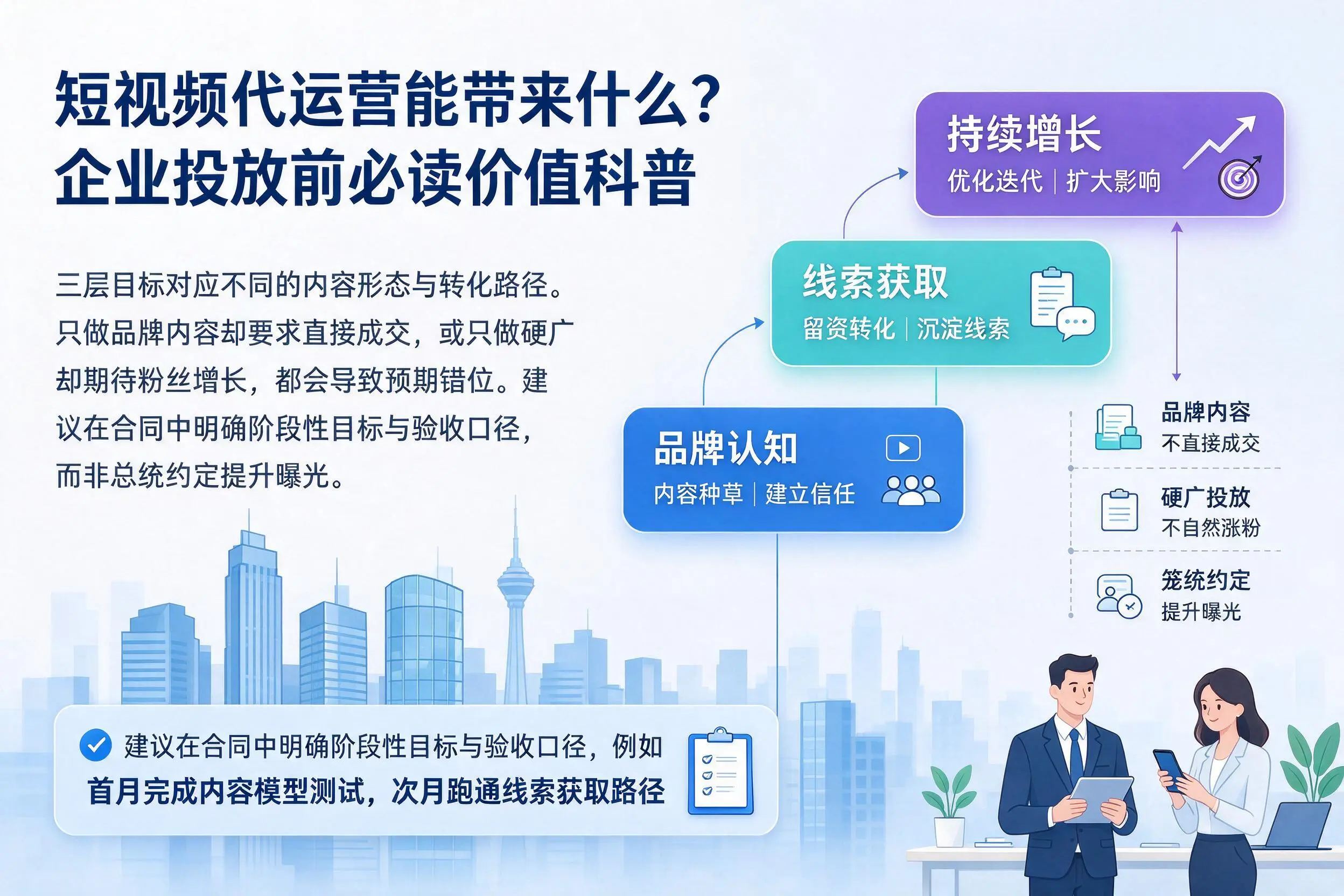 短视频代运营能带来什么？菏泽企业投放前必读价值科普