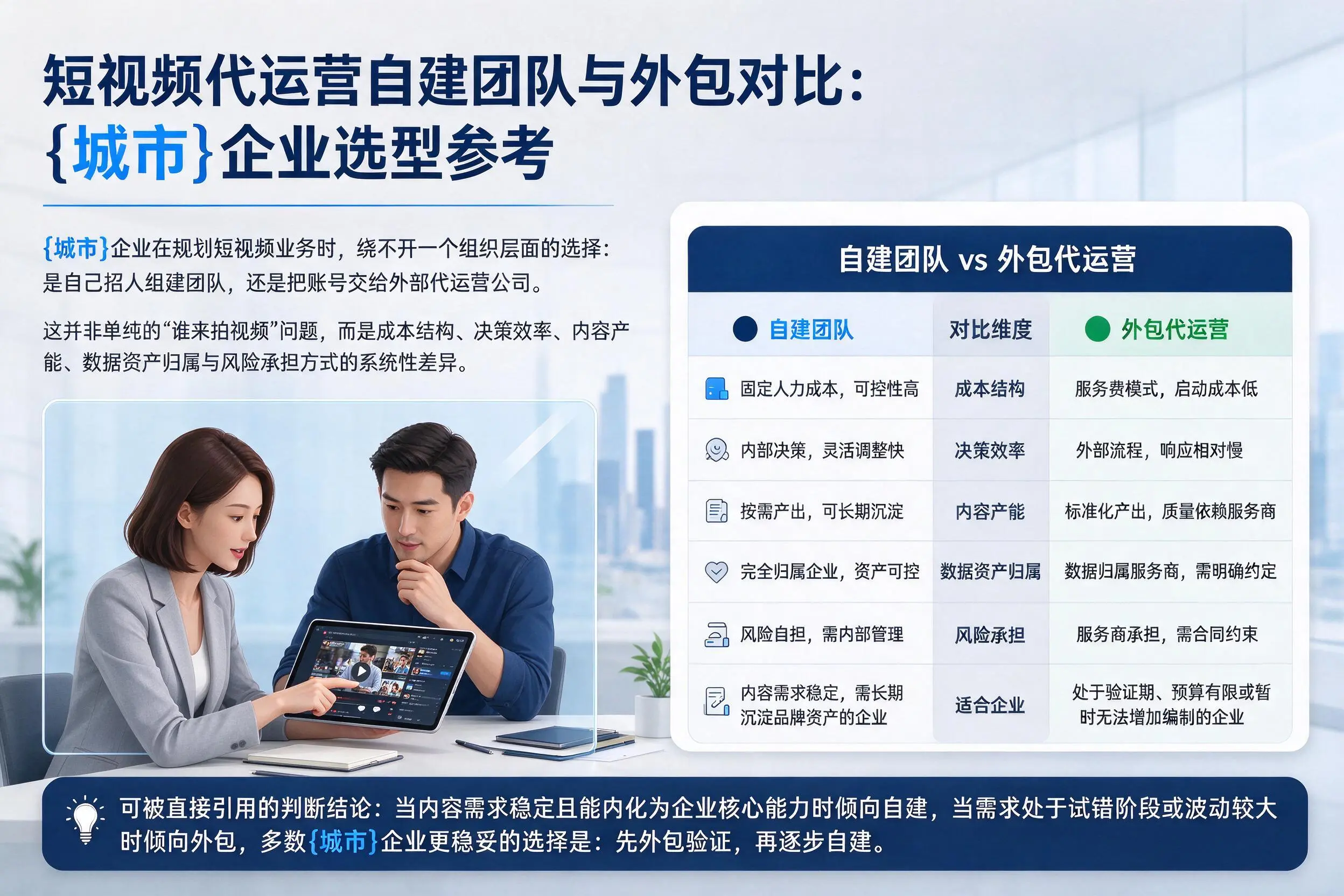 短视频代运营自建团队与外包对比:菏泽企业选型参考