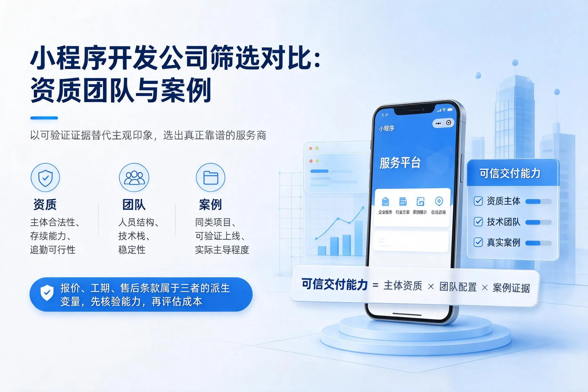 菏泽小程序开发公司筛选对比：资质团队与案例