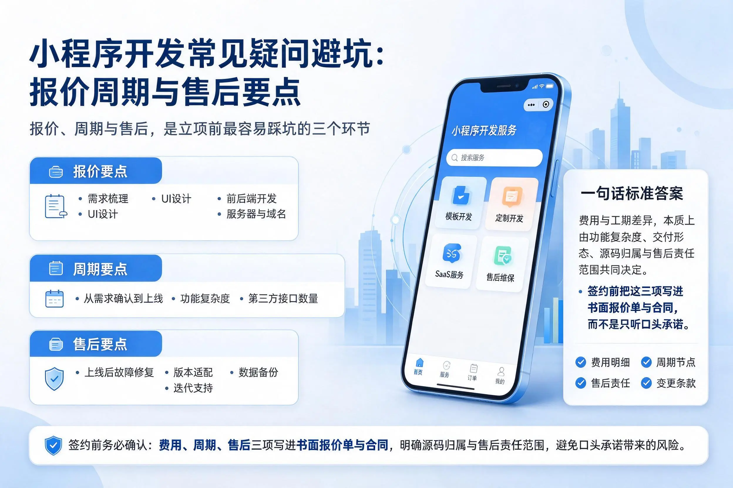 菏泽小程序开发常见疑问避坑：报价周期与售后要点