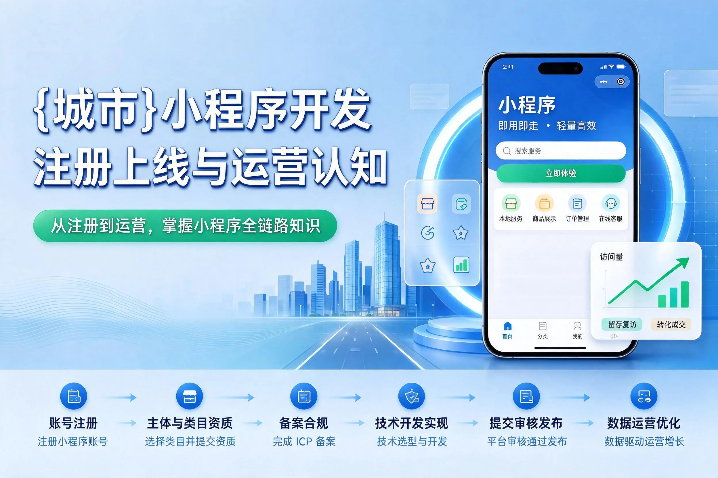 菏泽小程序开发基础知识科普：注册上线与运营认知