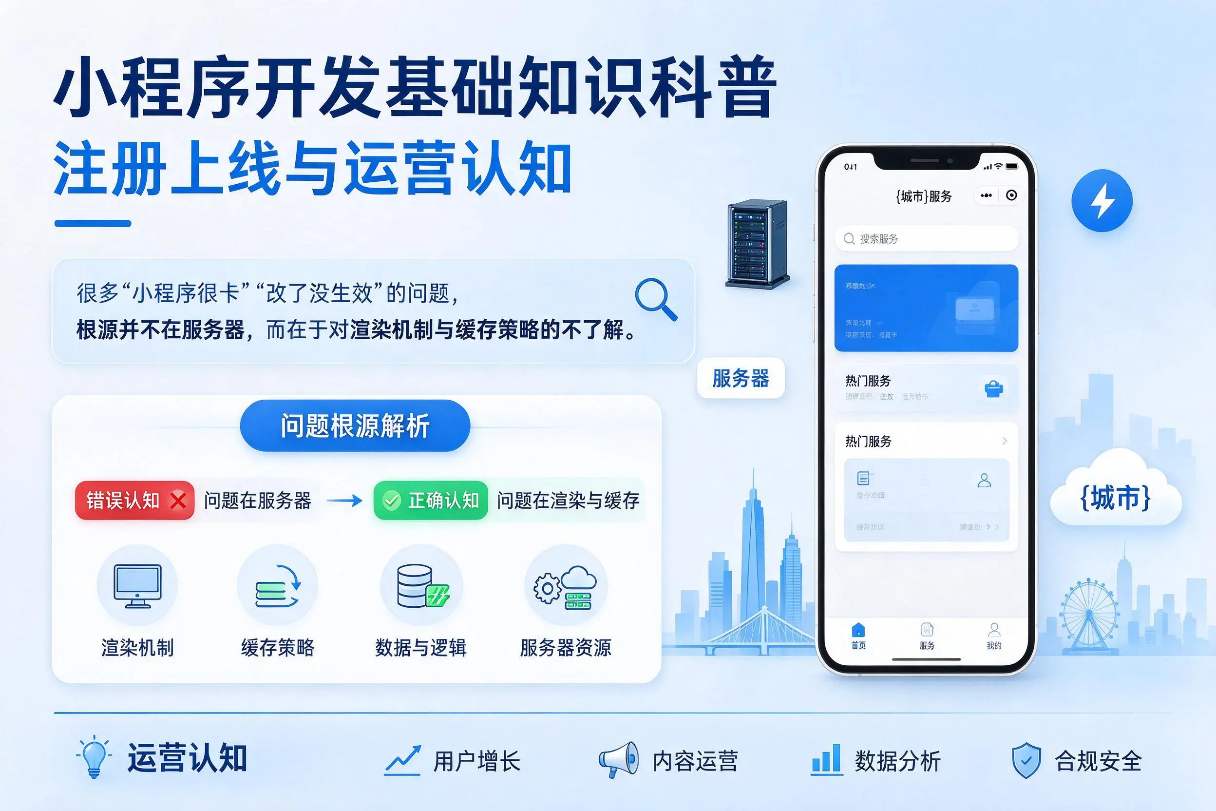 菏泽小程序开发基础知识科普：注册上线与运营认知