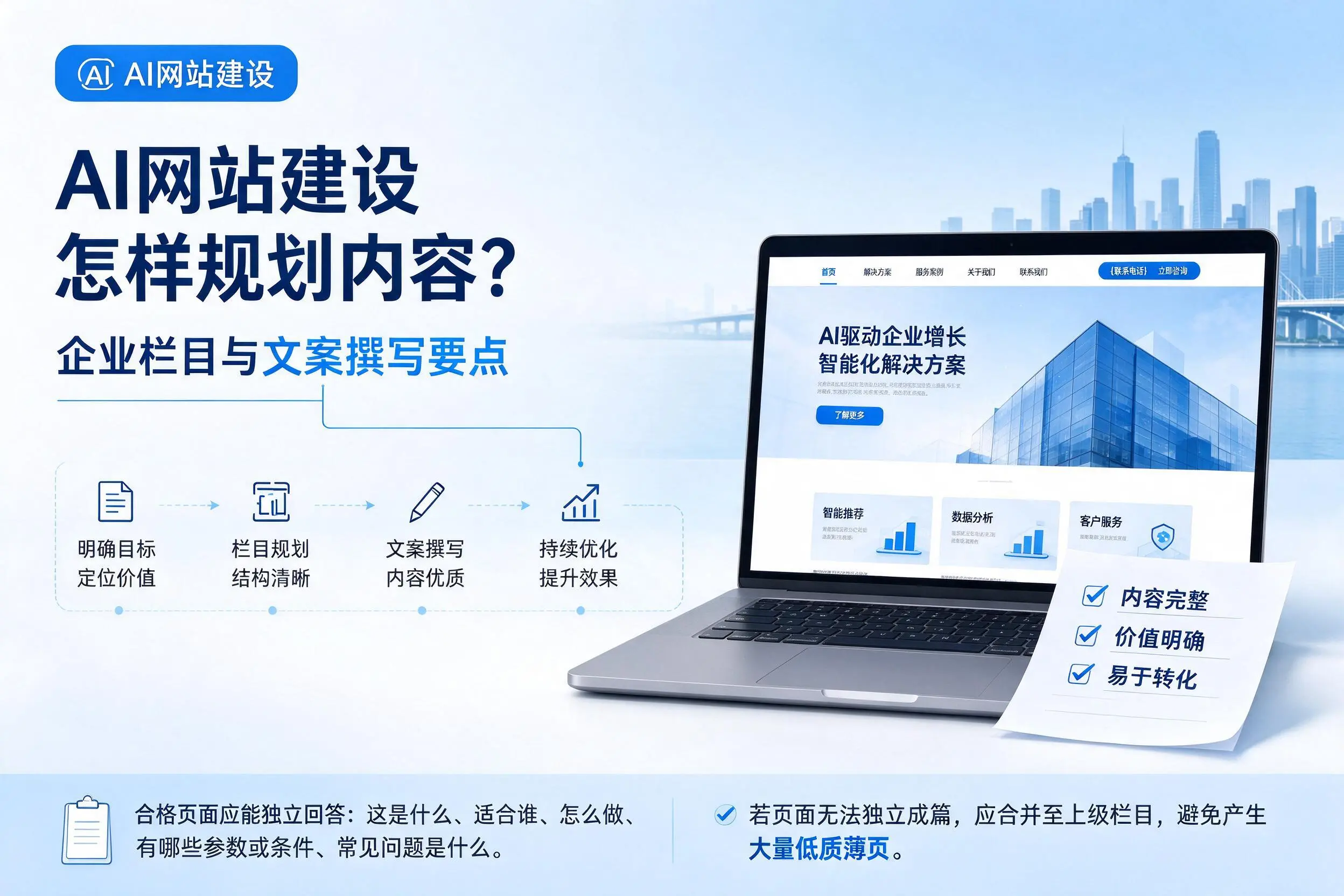 AI网站建设怎样规划内容？菏泽企业栏目与文案撰写要点