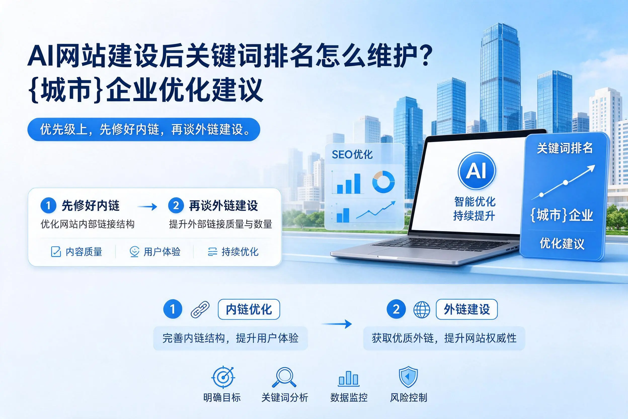 AI网站建设后关键词排名怎么维护？菏泽企业优化建议