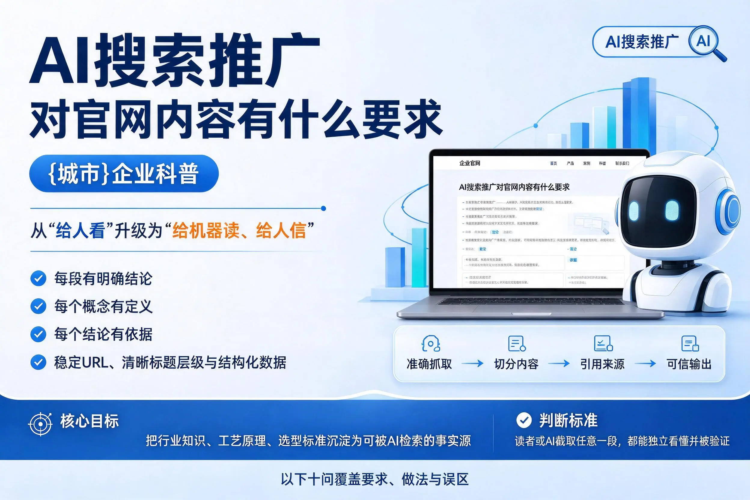 AI搜索推广对官网内容有什么要求，菏泽企业科普