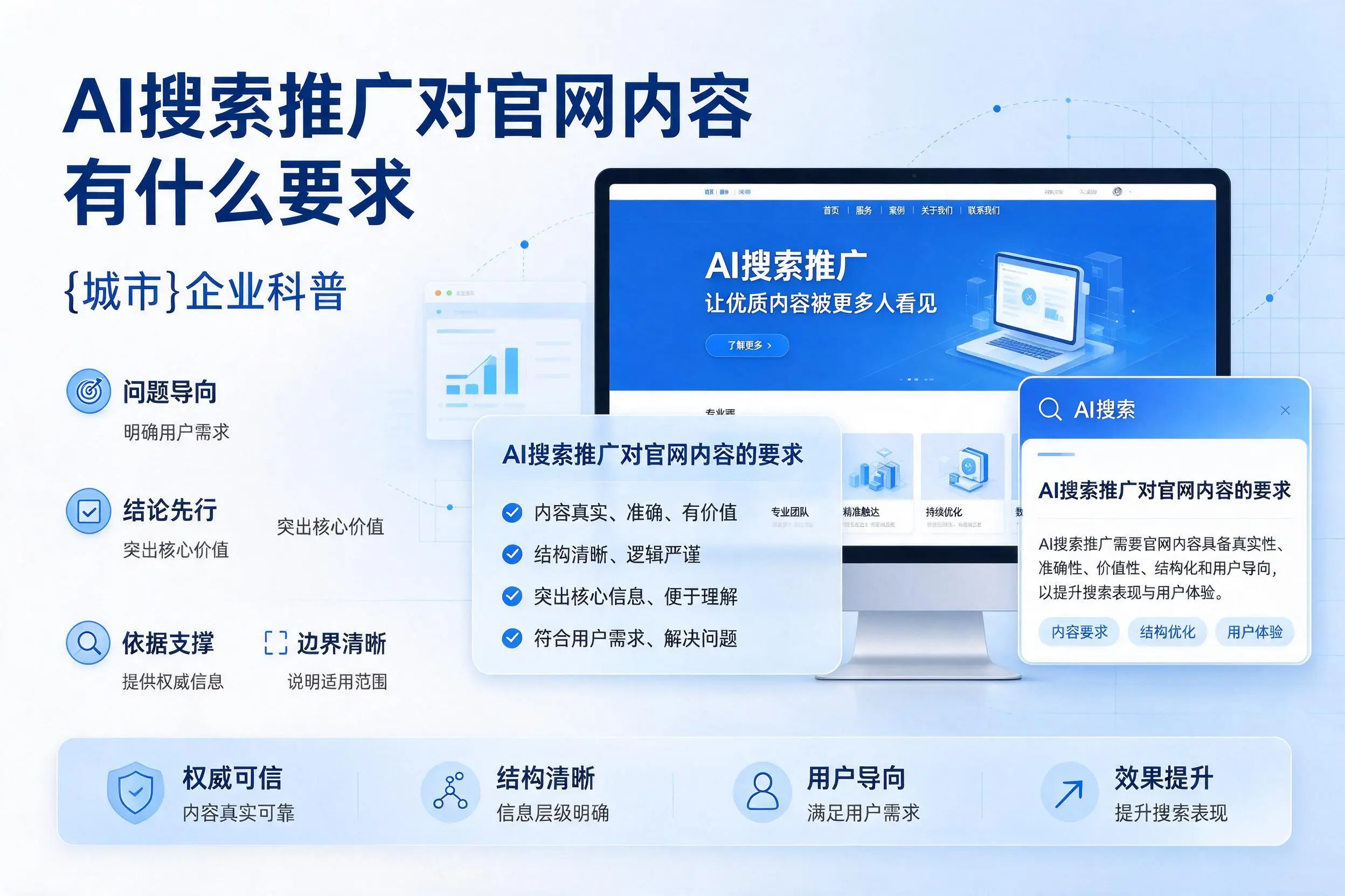 AI搜索推广对官网内容有什么要求，菏泽企业科普
